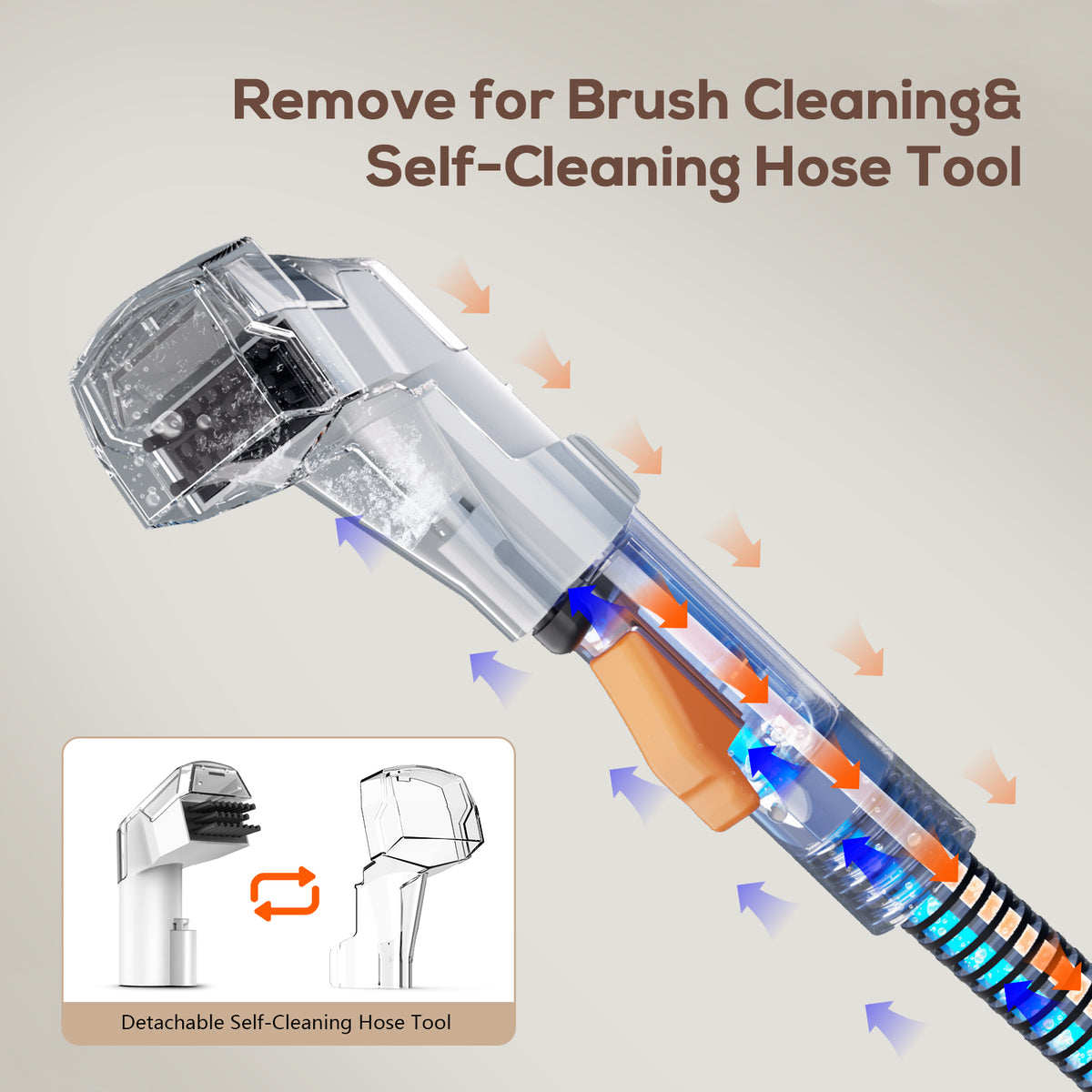 Teendow C5 Steam Cleaner Portable Wet and Dry Household Upholstery Fabric Sofa Washing Spot Vacuum Carpet Cleaner