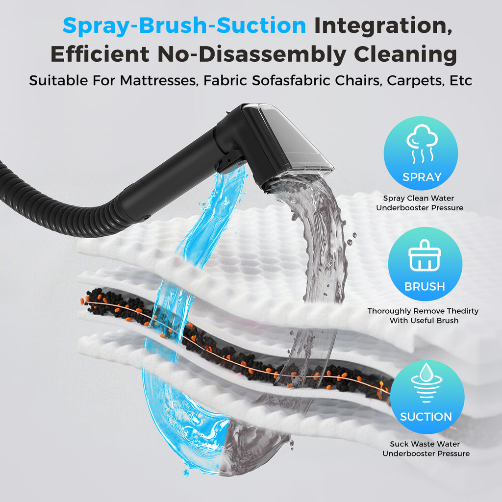 Teendow C6 MAX Multi-Functional Portable Household Carpet Steam Spot Cleaner For Sofa and Carpet