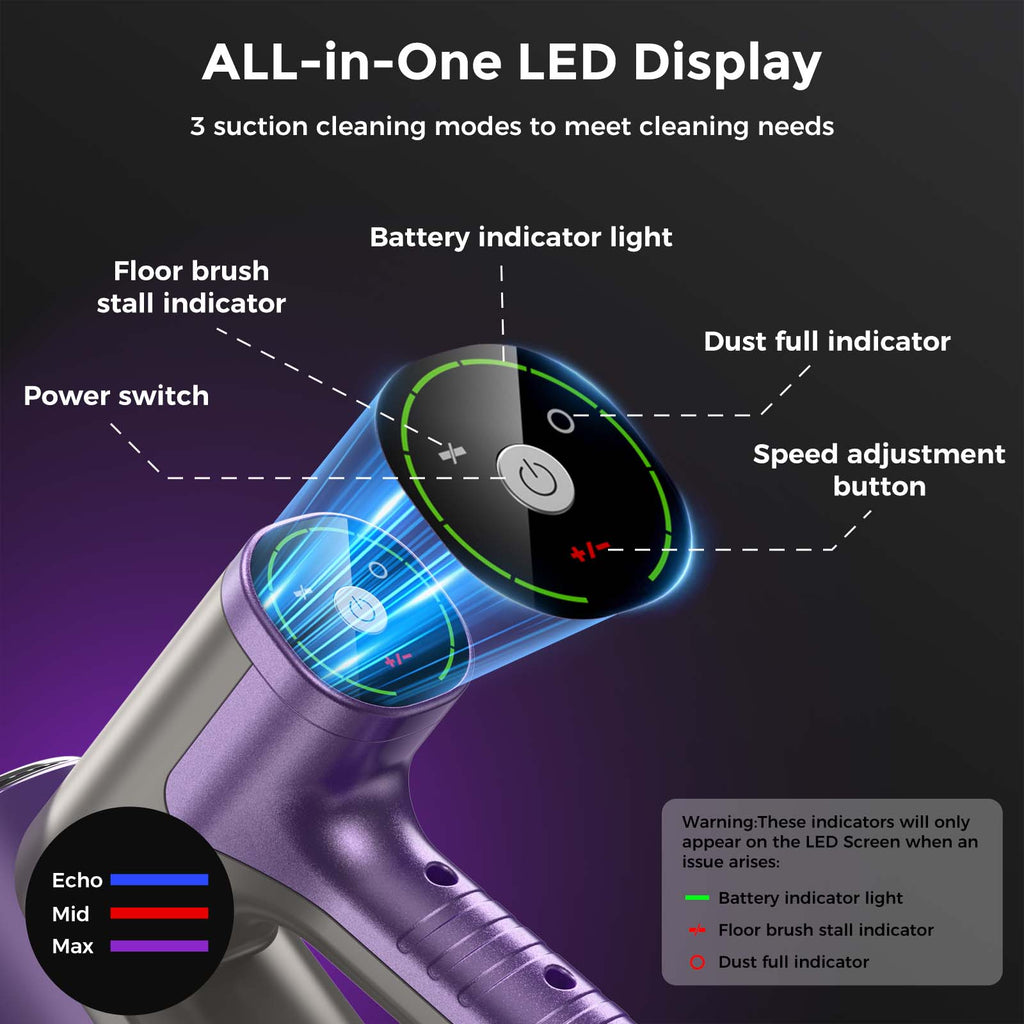 Teendow V10 PRO 20000Pa Powerful Smart Handheld Stick Vacuums Cleaner Carpet Sofa Home Cleaning Cordless Vacuum Cleaner