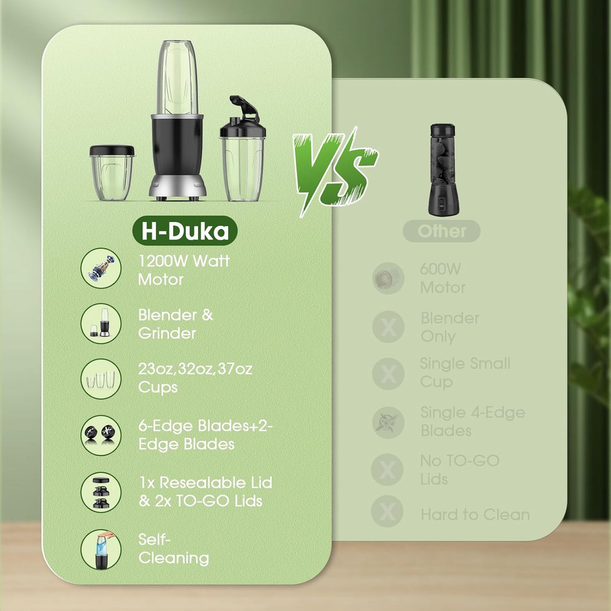 Teendow BL916AB 25000RPM 1000W 2-in-1 compact Personal electric Juicer Blender