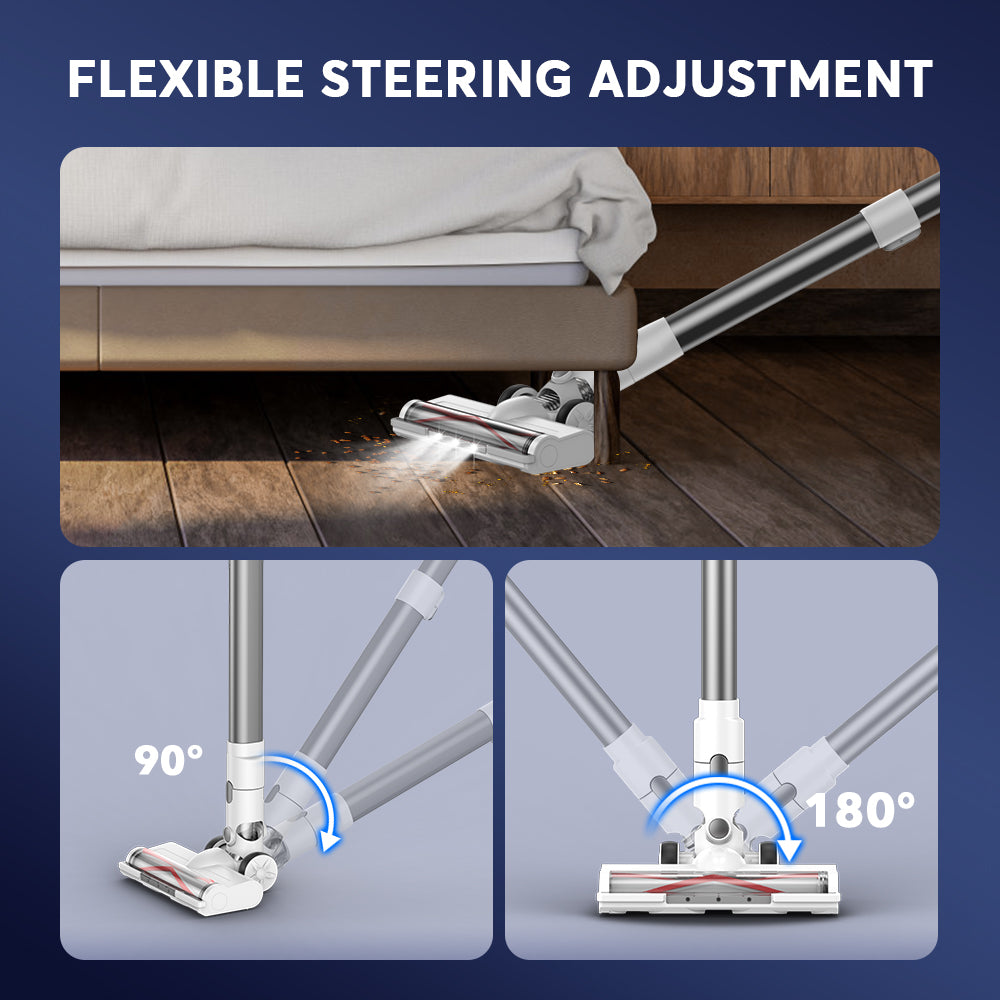 Teendow V08 PRO 20Kpa Strong Suction 3 in 1 Portable Standing Handheld Cordless Vacuum Cleaner
