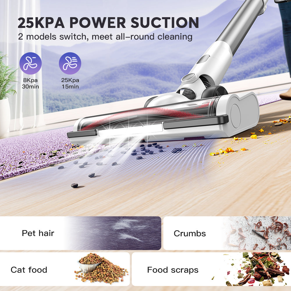 Teendow V08 PRO 20Kpa Strong Suction 3 in 1 Portable Standing Handheld Cordless Vacuum Cleaner