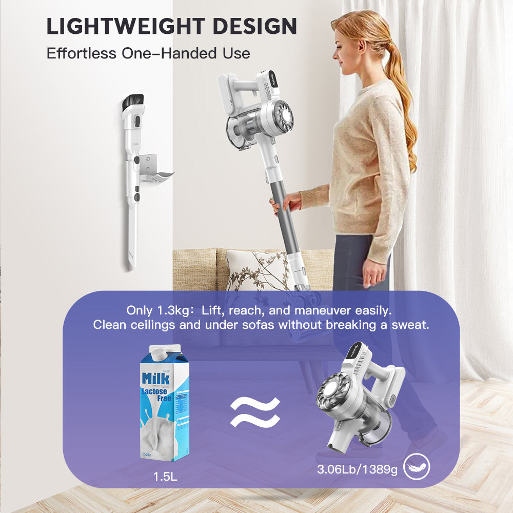 Teendow V08 PRO 20Kpa Strong Suction 3 in 1 Portable Standing Handheld Cordless Vacuum Cleaner